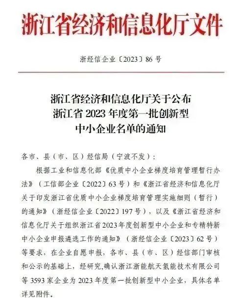 奮斗不息 創(chuàng)新不止|金鷺裝飾、金鷺家具雙雙榮獲“2023年度創(chuàng)新型中小企業(yè)”稱號(hào)